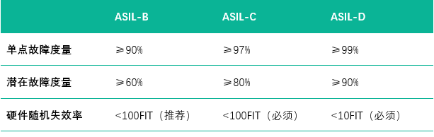 表格

AI 生成的内容可能不正确。。。。。。